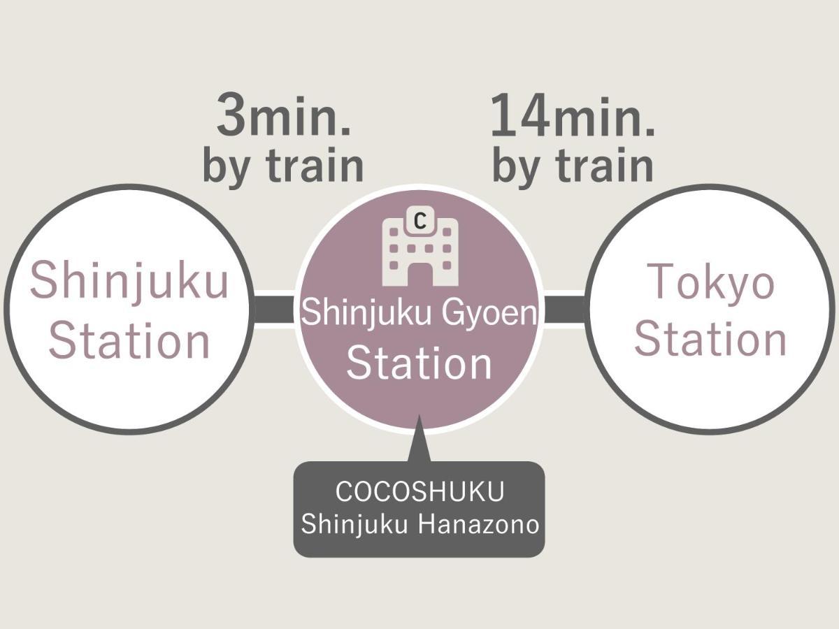 Cocoshuku Shinjuku-Hanazono Tokió Kültér fotó